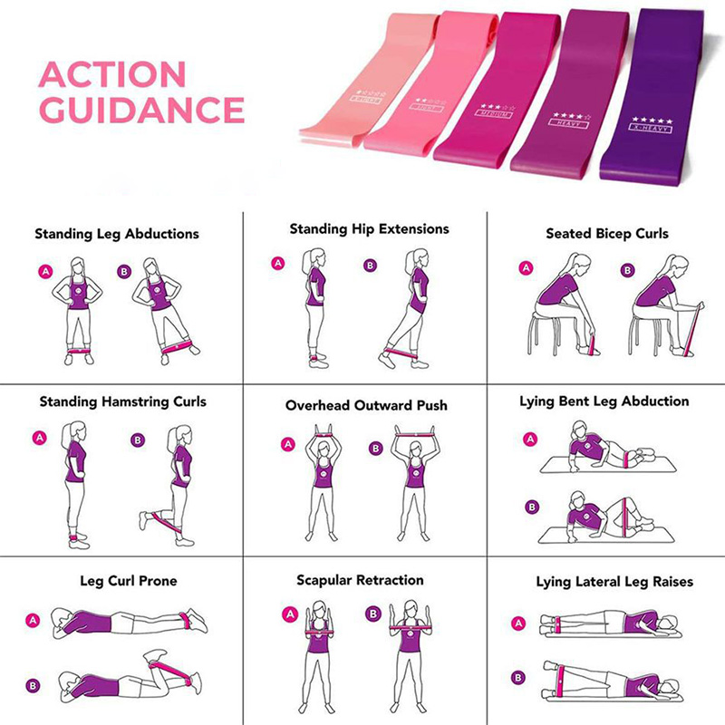 Sport Yoga Resistance Loop Ban - Pilates Yoga Ring Exercises recension och pris